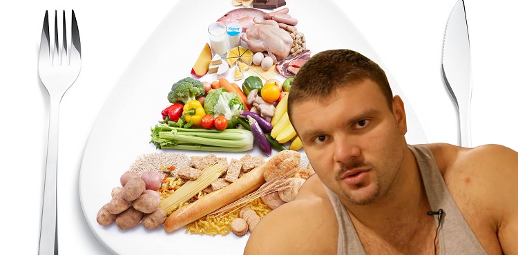 пищевая пирамида питания для похудения