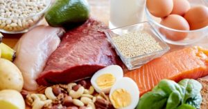 белковая пища список продуктов для похудения